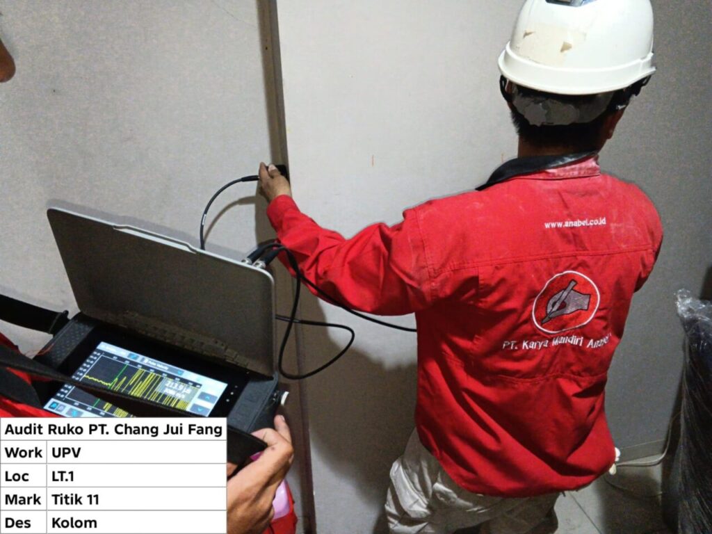 Pemanfaatan geosintetik dalam rekayasa tanah lunak oleh Tim Geoteknik Anabel