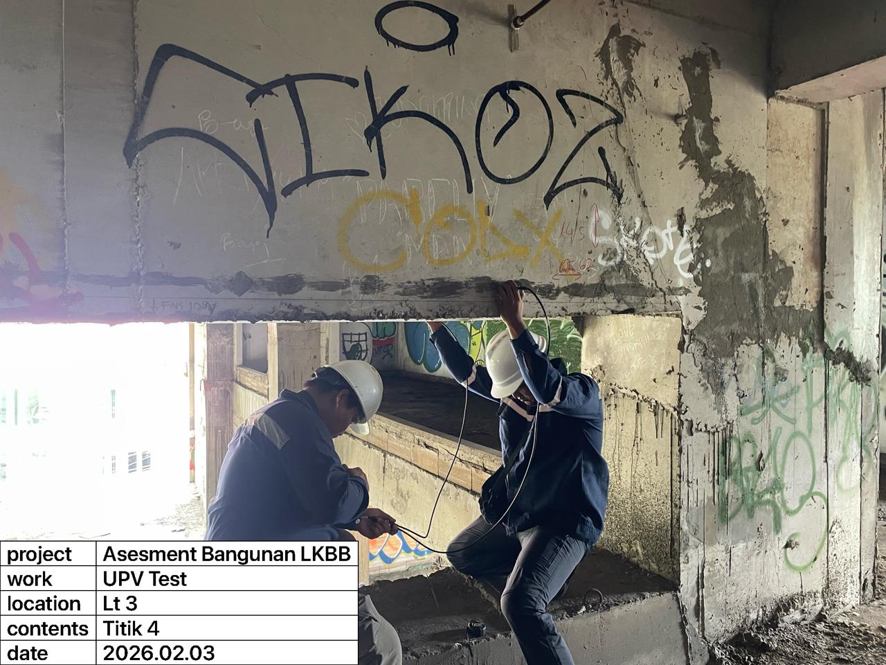 Manajemen Stakeholder Konstruksi Anabel